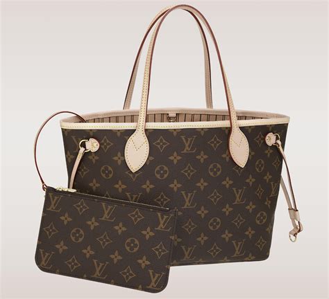 how much does a louis vuitton bag cost in italy|louis Vuitton Bag price guide.